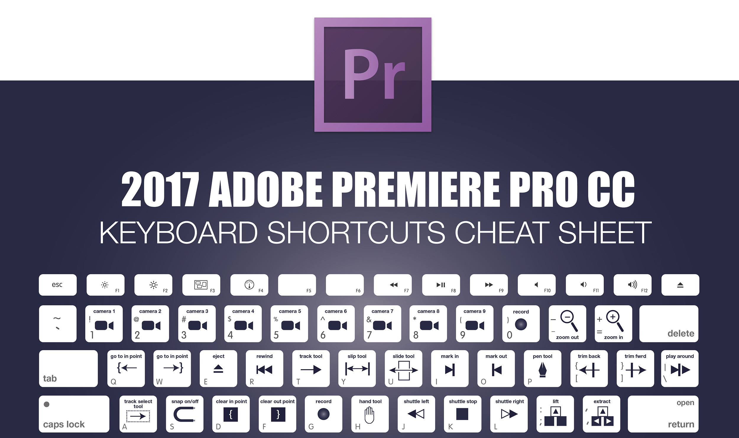 Excel 2016 custom keyboard shortcuts for windows 7